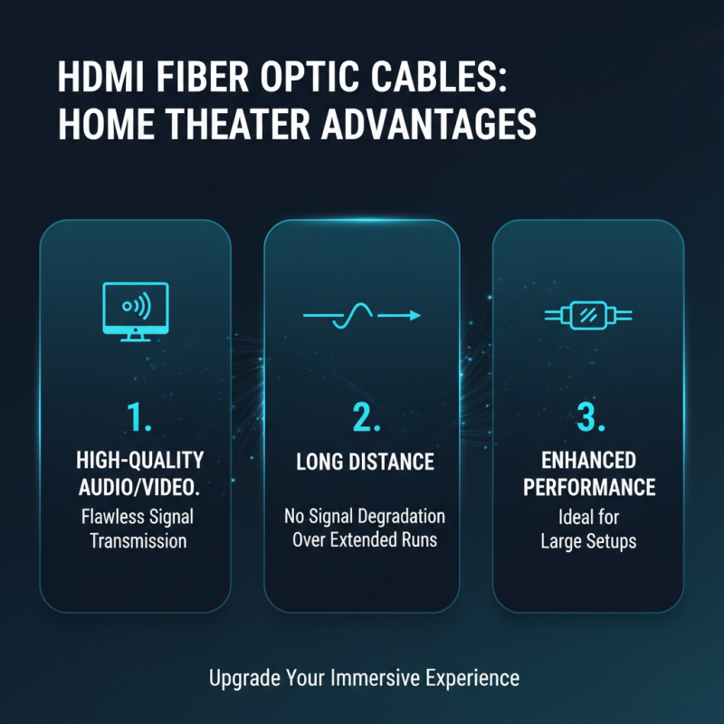 Best HDMI Fiber Optic Cable for Your Home Theater Needs?