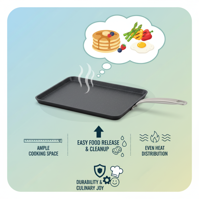 Top Medium Rectangular Non-Stick Griddles for Global Buyers?