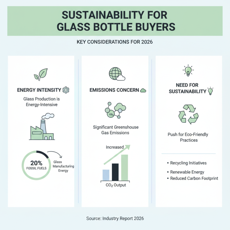 2026 Best Glass Bottles for Global Buyers to Consider?
