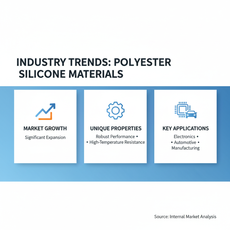 China Top Polyester Silicone Tape Benefits and Uses Explained