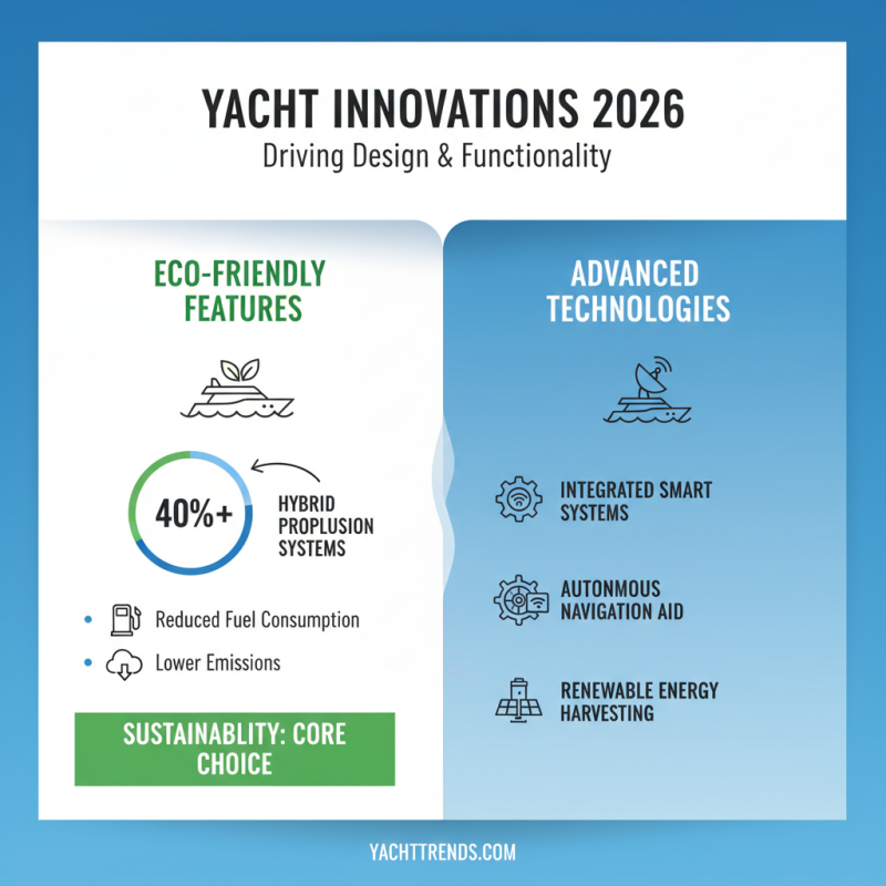 Best Yacht Boats for Global Buyers in 2026?