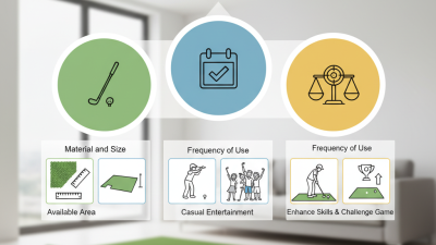 How to Choose the Best Golf Putting Green Mat for Your Home?