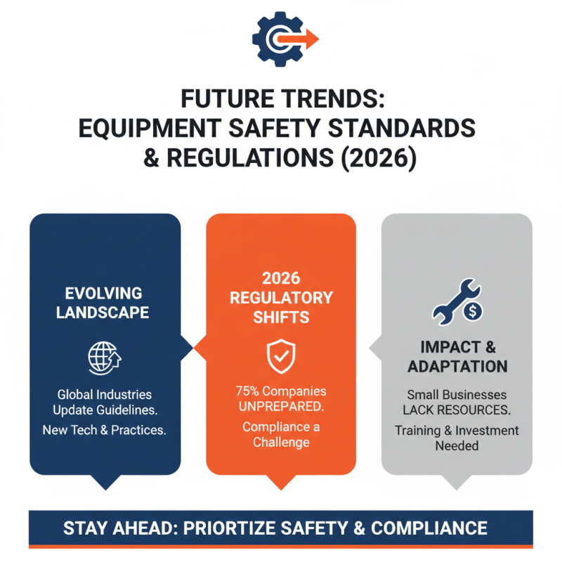 2026 Top Equipment Trends to See for Your Future Needs