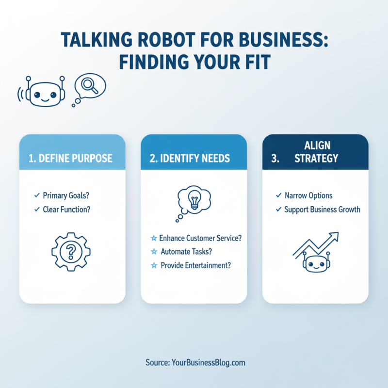 How to Choose the Best Talking Robot for Your Business?