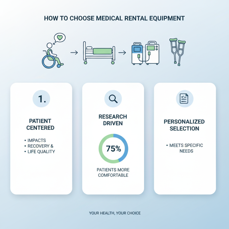 What is Medical Rental Equipment and How Can It Benefit Patients?