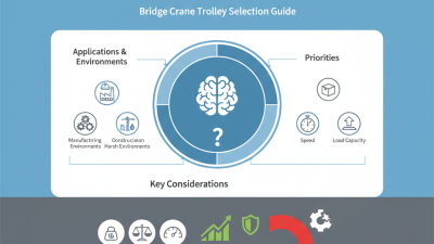 What is the Best Bridge Crane Trolley for Your Needs?