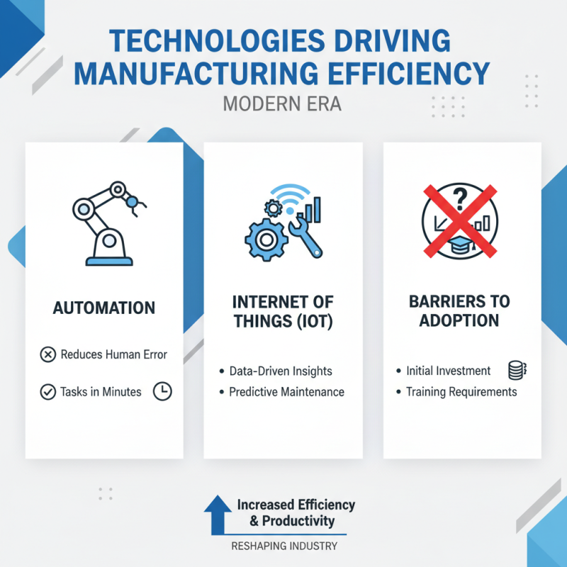 Why Are Manufacturing Efficiency Solutions Essential for Modern Industry?