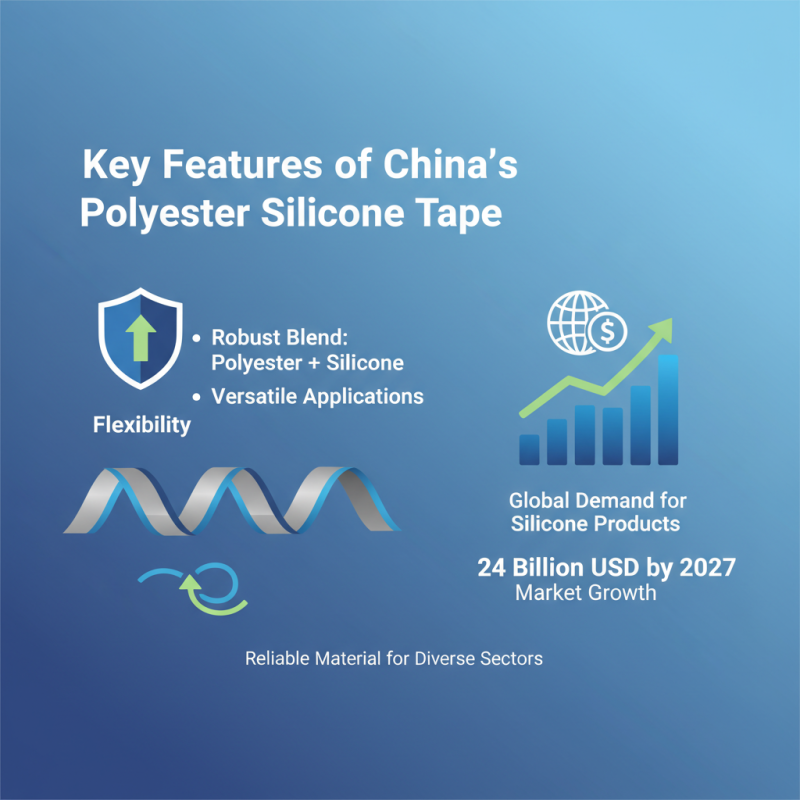 China Top Polyester Silicone Tape Benefits and Uses Explained