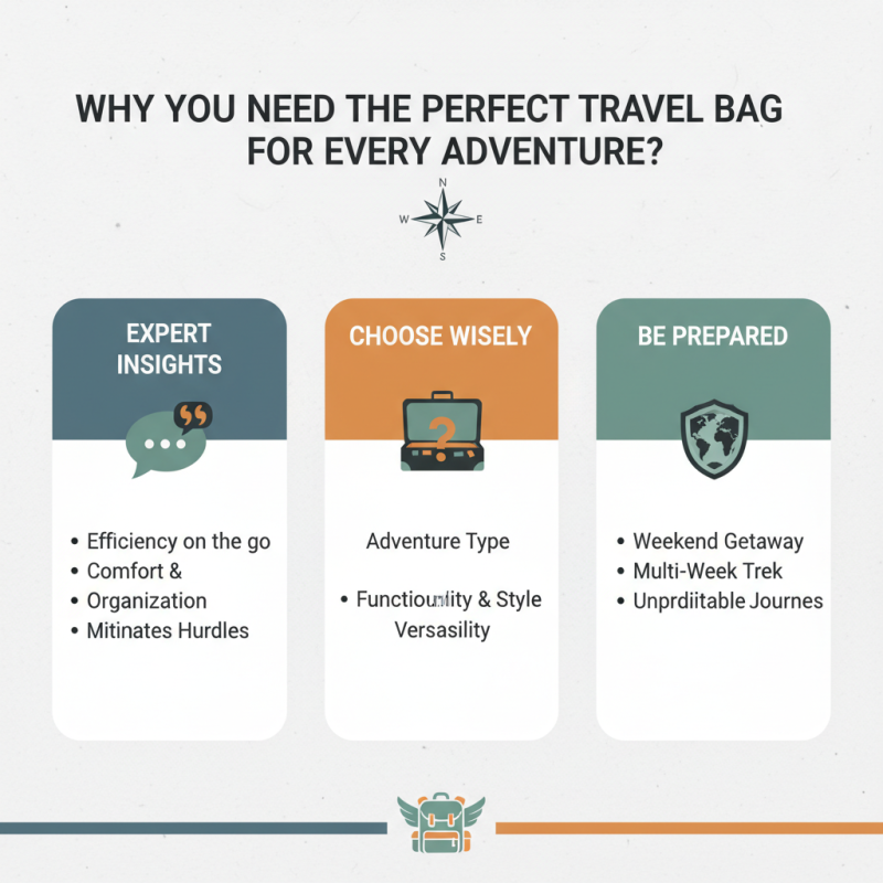 Why You Need the Perfect Travel Bag for Every Adventure?