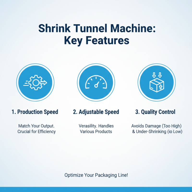What is the Best Shrink Tunnel Machine for Your Business in 2026