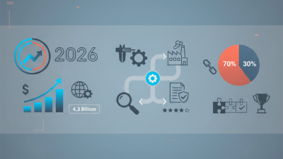 Find the Best Metal Spinning Shops for Your Projects in 2026?