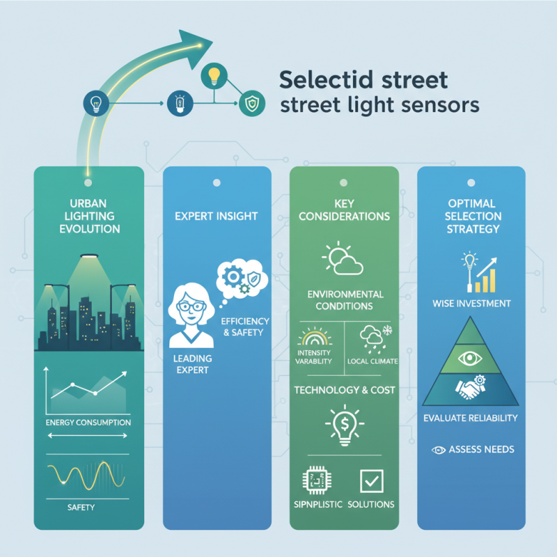 2026 How to Choose the Best Street Light Sensor for Your Needs?
