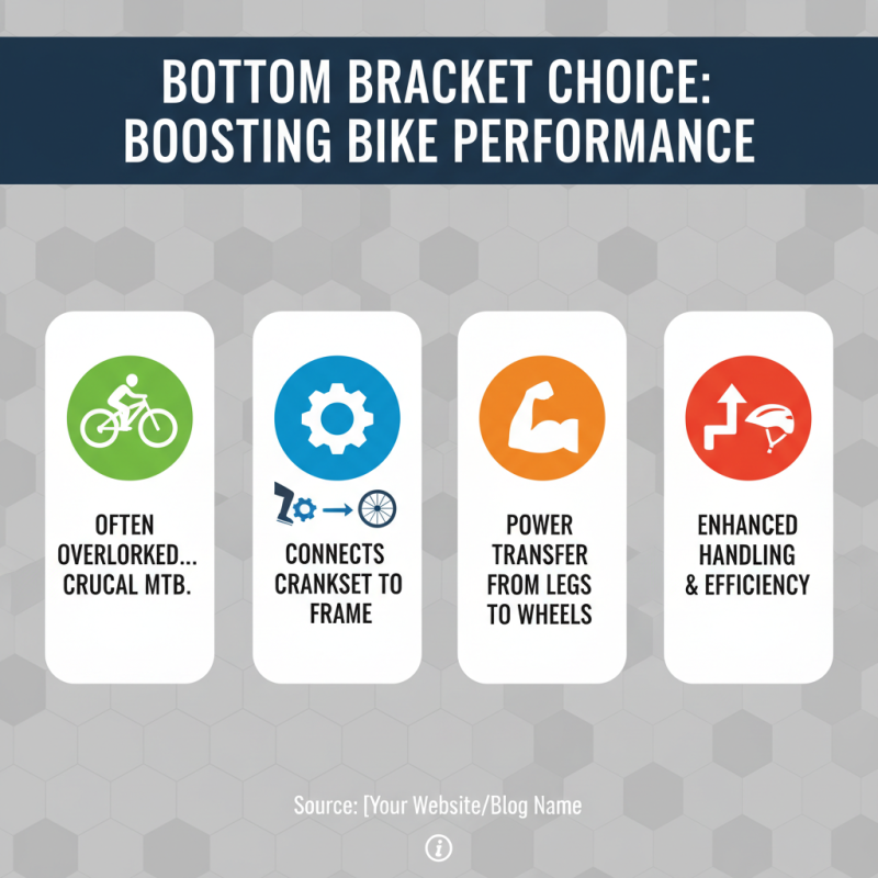 Why Do You Need the Right MTB Bottom Bracket for Your Bike?
