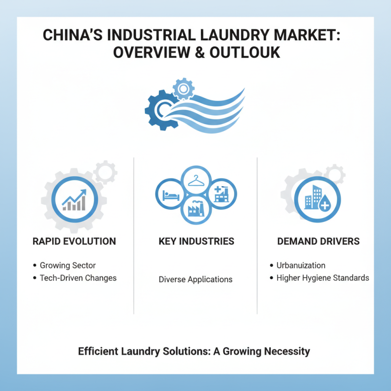 Top Industrial Washer and Dryer Manufacturers in China?