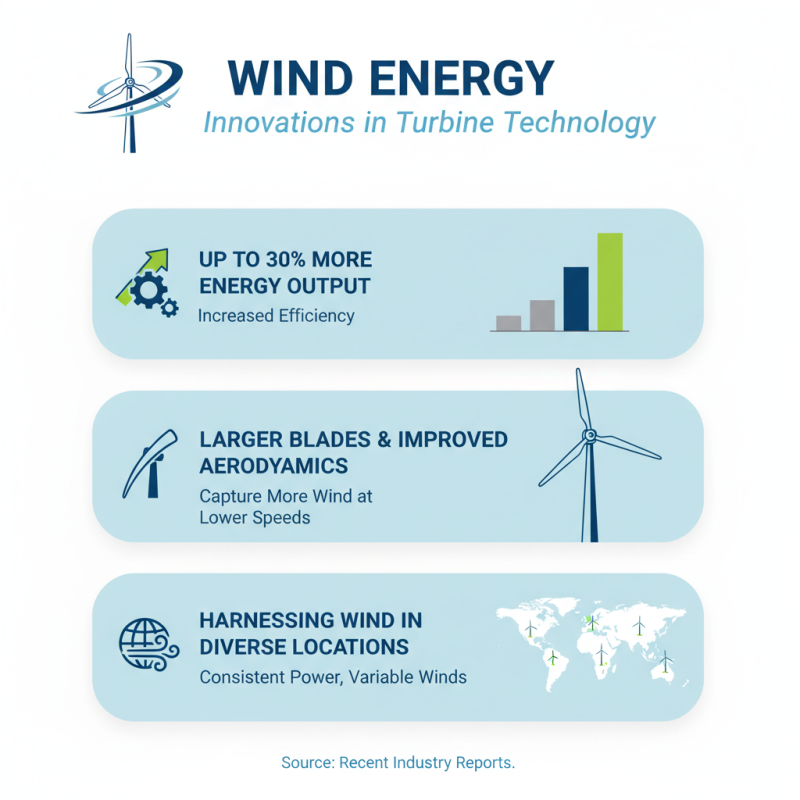 Top 10 Green Power Energy Solutions for a Sustainable Future?