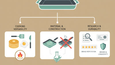How to Choose the Best Medium Rectangular Non-Stick Griddle?