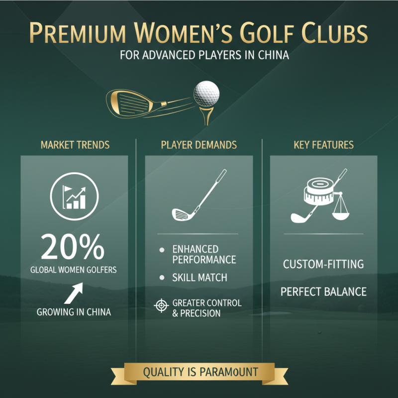 Best Women's Golf Clubs in China for Every Skill Level?