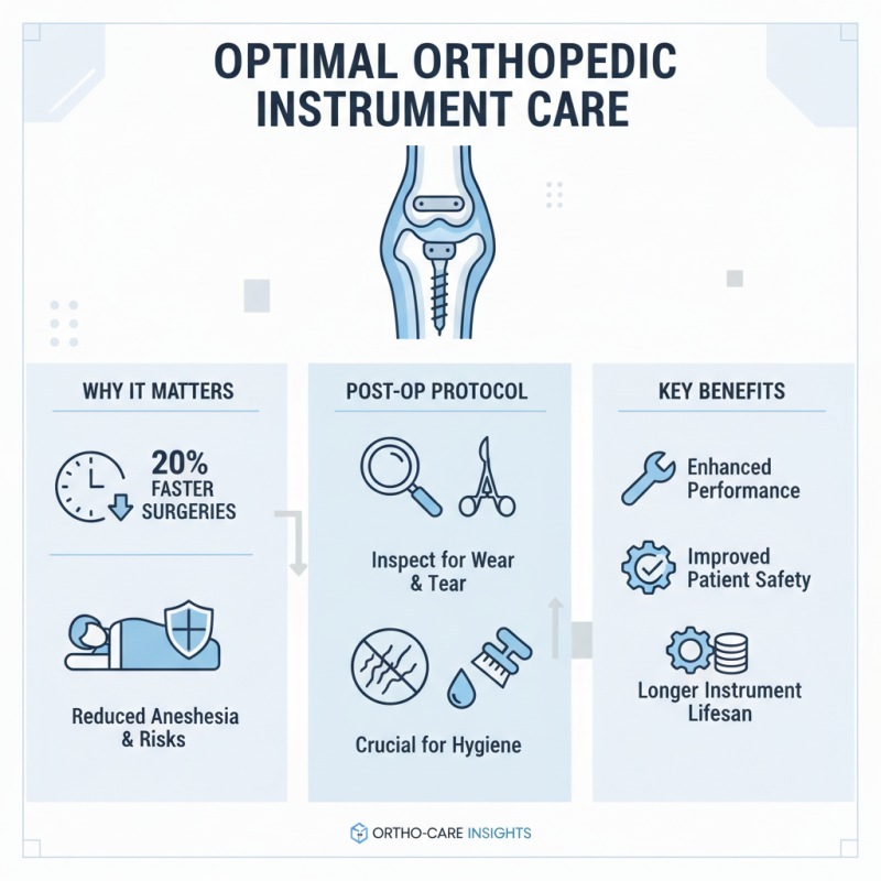 Top Orthopedic Surgical Tools for Efficient Operations?