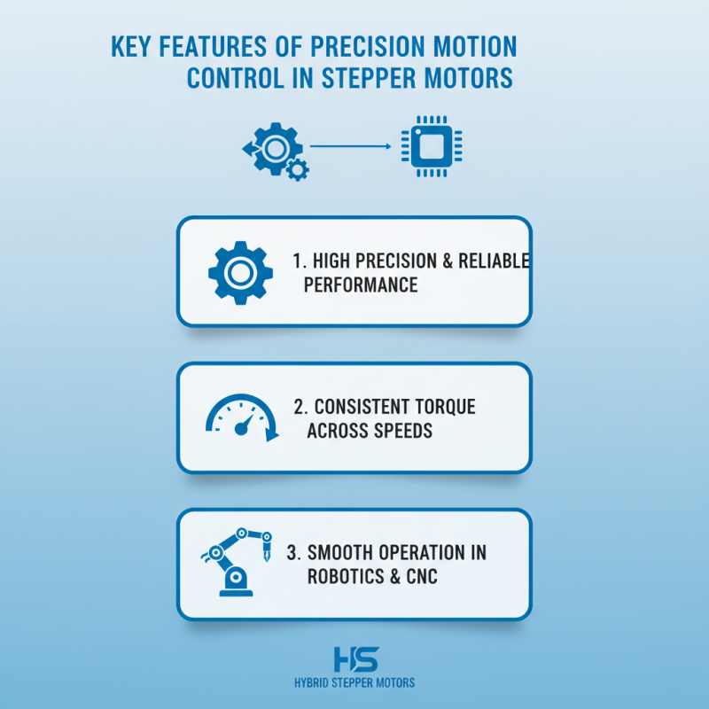 10 Best Hybrid Stepper Motors for Precision Motion Control?