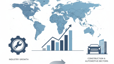 China Top 10 Aluminum Alloy Profiles for Global Buyers?