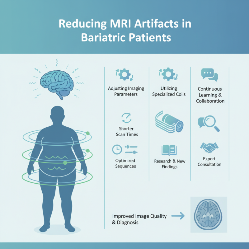 2026 Best Ways to Reduce MRI Artifacts in Bariatric Patients?