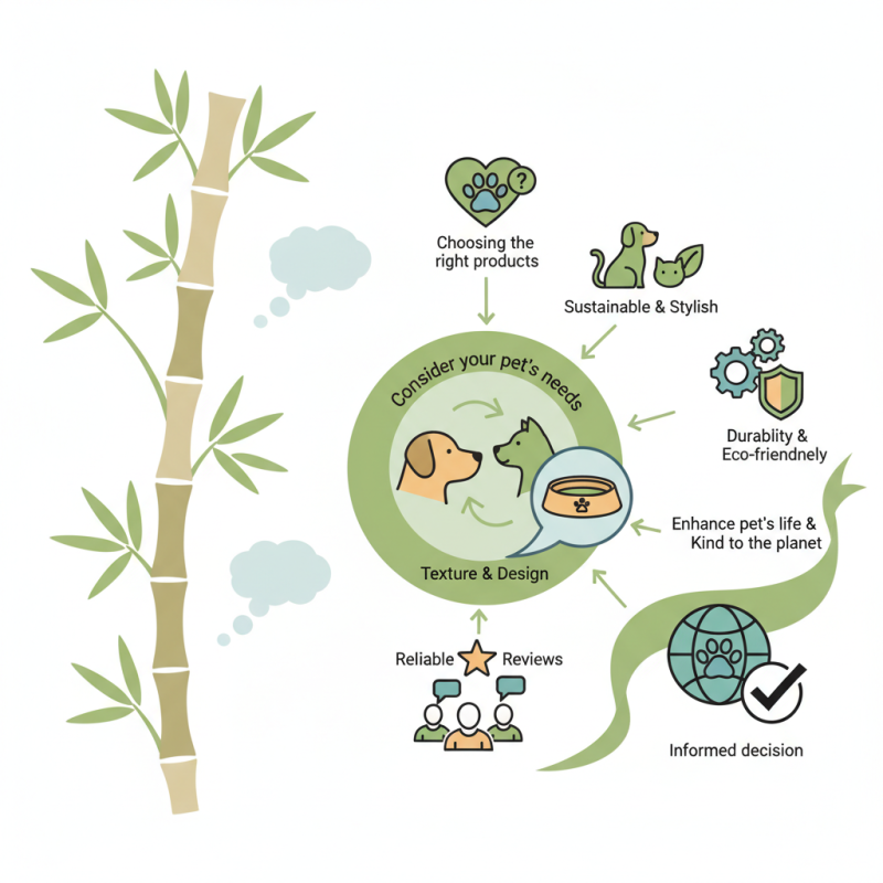 How to Choose the Best Bamboo Pet Series for Your Pets?