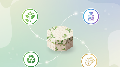 2026 Top Trends in Jewelry Box Packaging Design Insights?