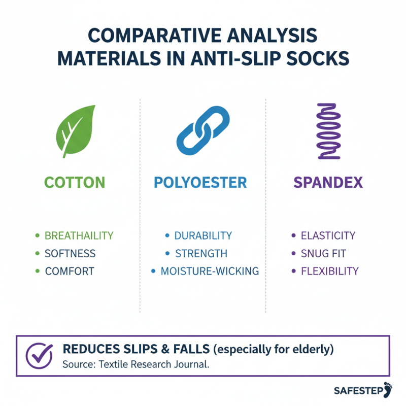 10 Best Anti Slip Socks You Need For Safety And Comfort