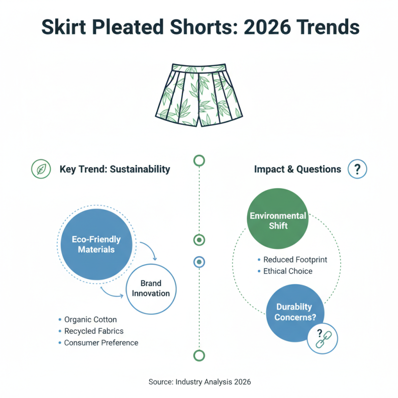 Top Picks for Skirt Pleated Short Trends in 2026?