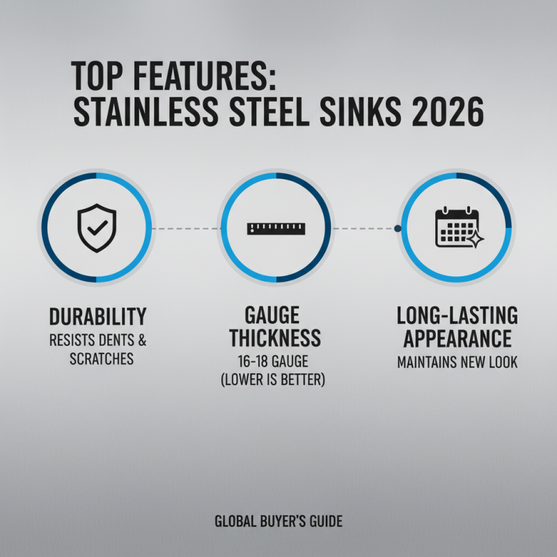 Best Stainless Steel Sinks for Global Buyers 2026?