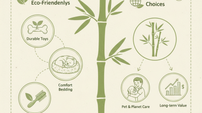 What is the Bamboo Pet Series and Why is it Popular?