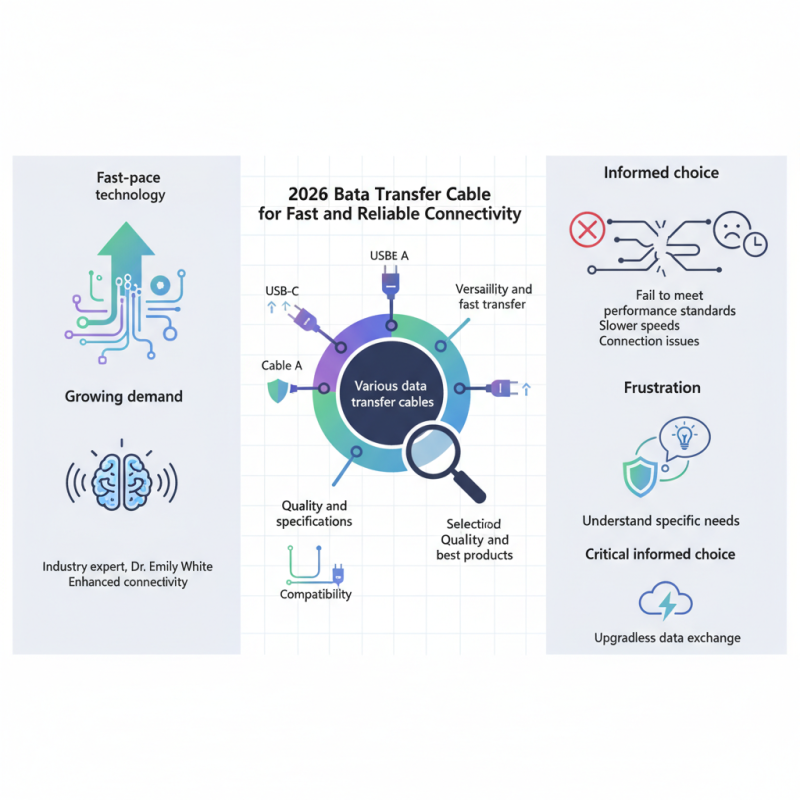 2026 Best Data Transfer Cable for Fast and Reliable Connectivity?
