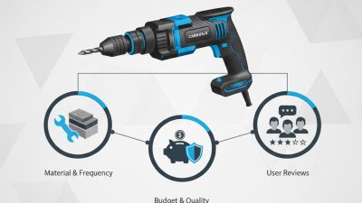 Essential Tips for Choosing the Best Carbon Drill Machine?