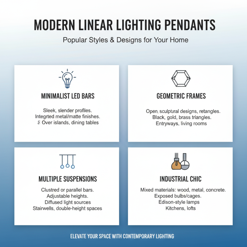 What is Linear Lighting Pendant How to Choose the Best One?