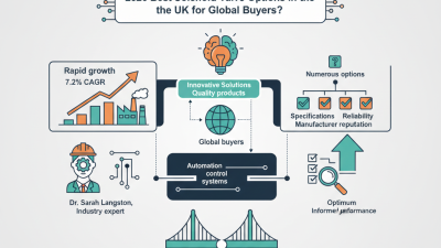 2026 Best Solenoid Valve Options in the UK for Global Buyers?