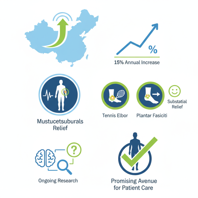 Discover the Benefits of Shock Wave Therapy Instrument in China