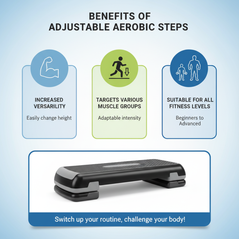 Top 10 Benefits of Using an Adjustable Aerobic Step Platform?