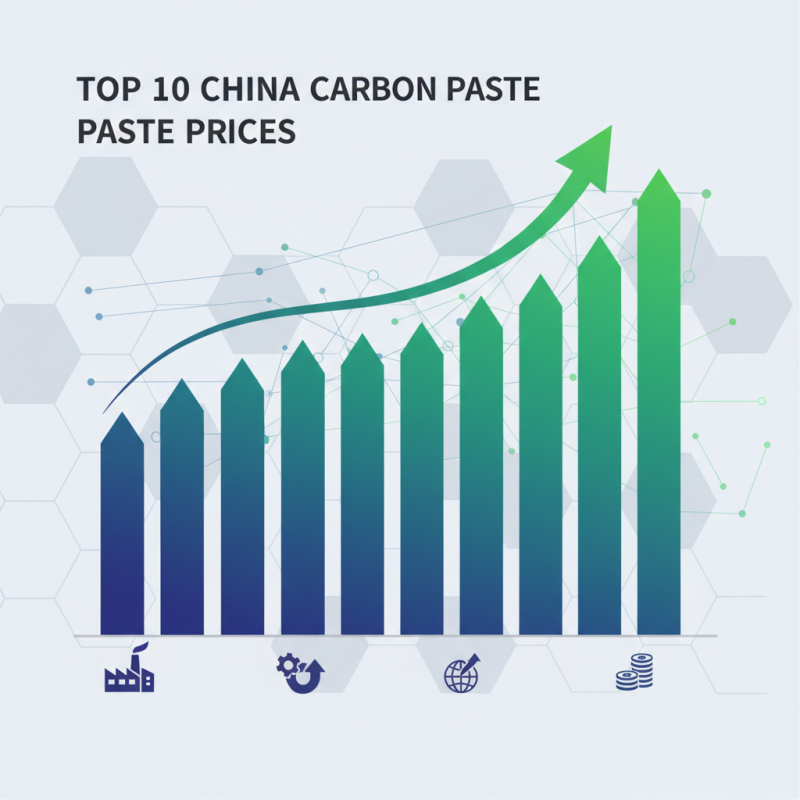 Top 10 China Carbon Paste Prices for Global Buyers?