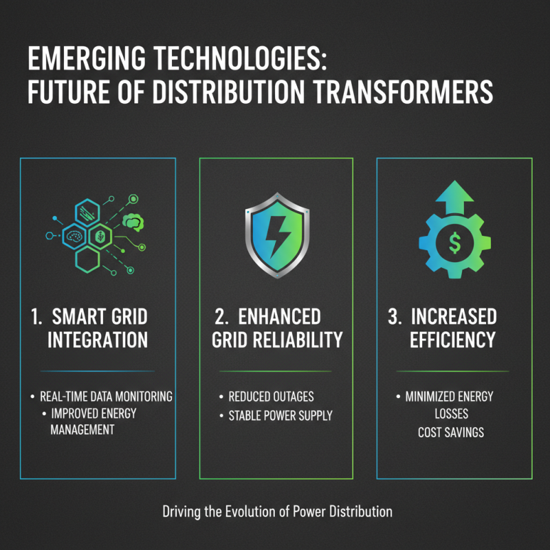 2026 Top Trends in Distribution Transformers for Efficient Power Solutions?