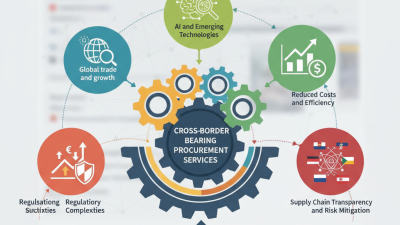 2026 Top Cross-Border Bearing Procurement Services Trends?