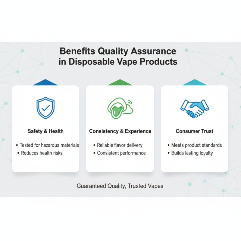 Top 10 Benefits of Choosing a Reliable Disposable Vape Distributor?