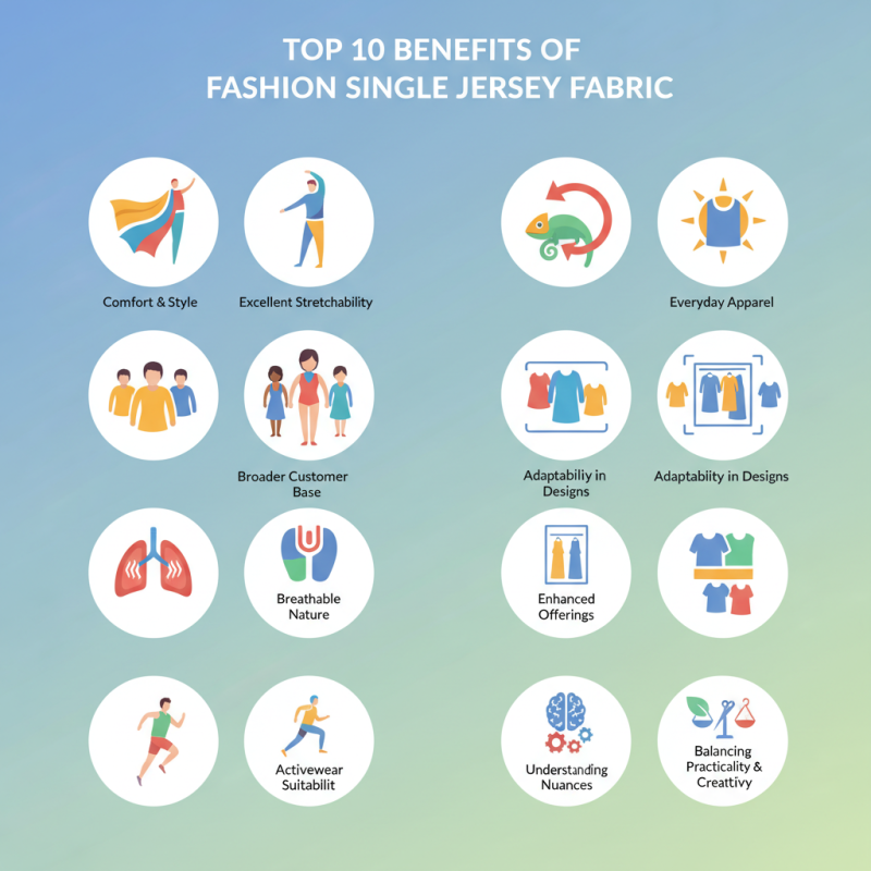 Top 10 Benefits of Fashion Single Jersey Fabric for Your Business?