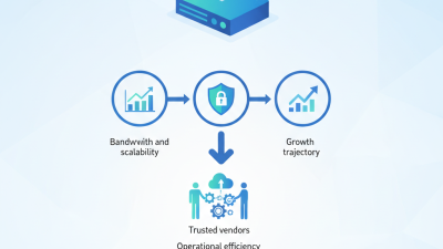 2026 How to Choose Juniper Enterprise Smart Router for Business?