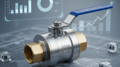 2026 Top Odm Ball Valve Suppliers for Global Buyers?