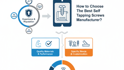 How to Choose the Best Self Tapping Screws Manufacturer?