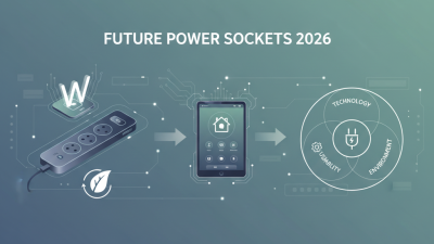 Top Power Socket Trends to Watch in 2026?