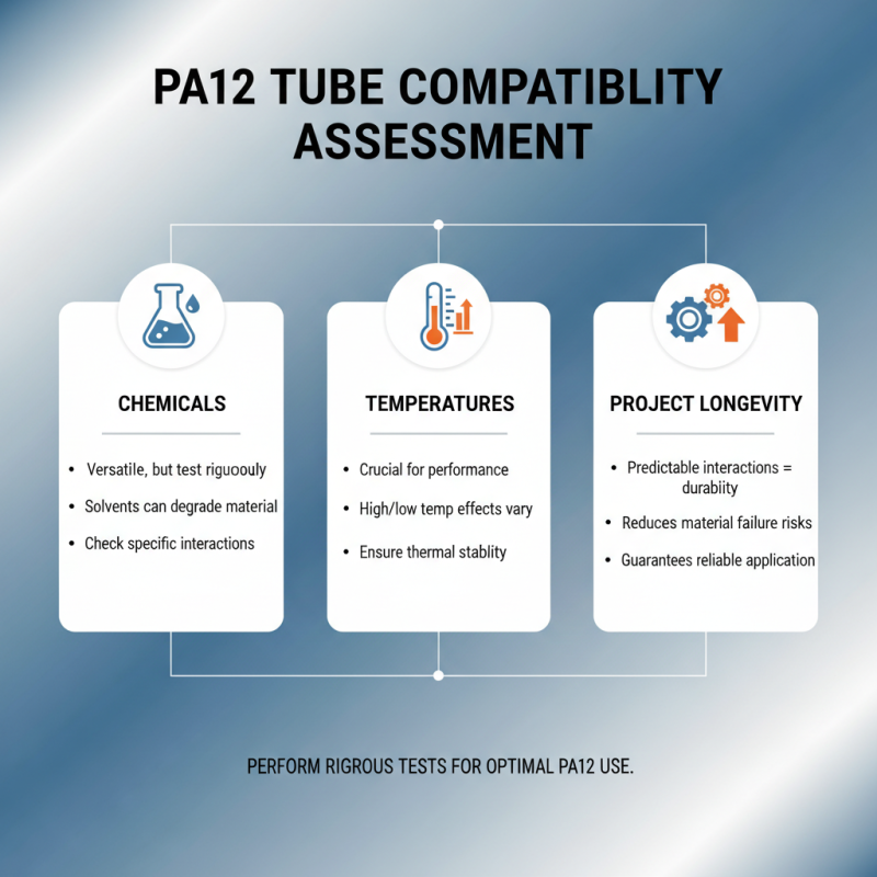 2026 How to Choose PA12 Multi Layer Tubes for Your Project?