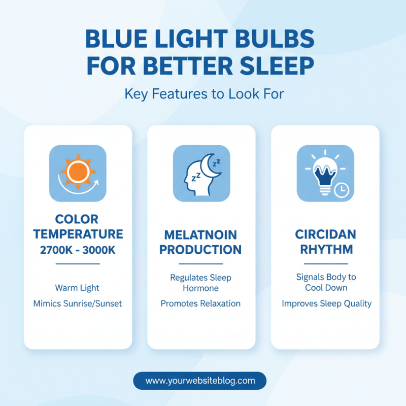 Top 10 Blue Light Bulbs You Should Consider for Better Sleep