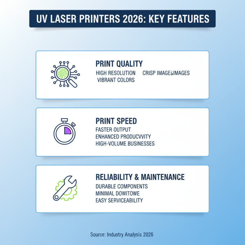 2026 Best Uv Laser Printers for High Quality Printing Solutions?