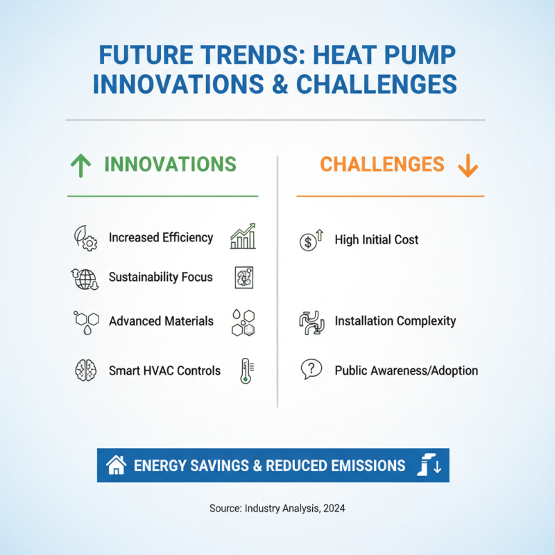 China Top Evi Heat Pump Solutions for Efficient Heating Systems?